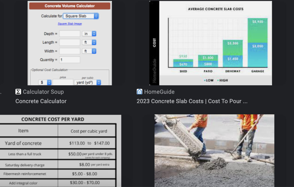 What exactly is a Concrete Cost Estimator