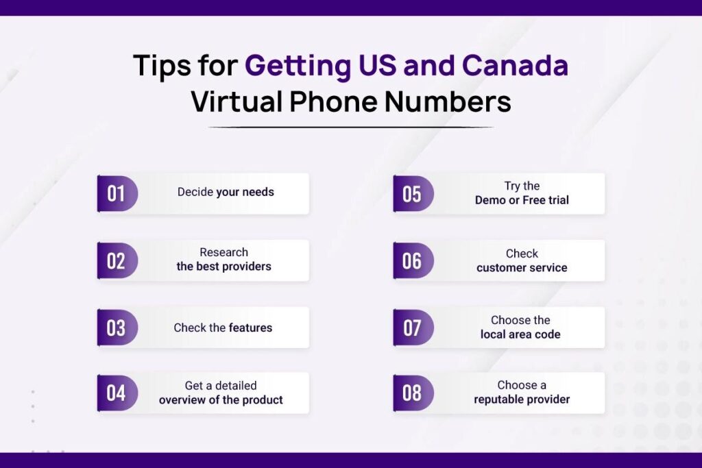 Best ways to get US And Canada virtual phone Number