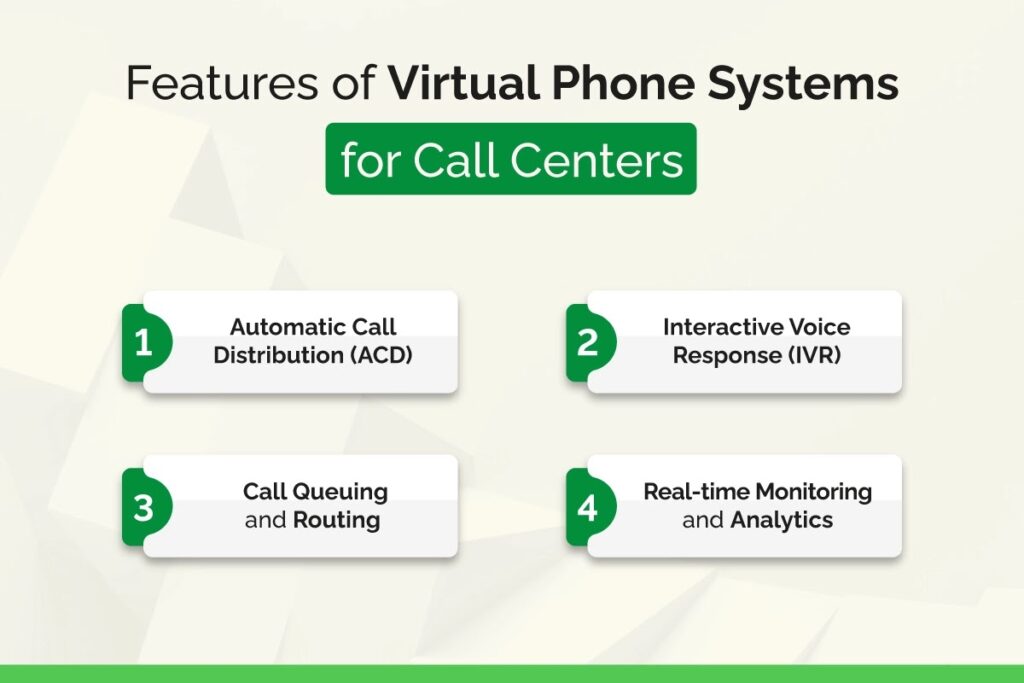 Revolutionizing Customer Service: How VoIP Call Centers Are Changing the  Game                             