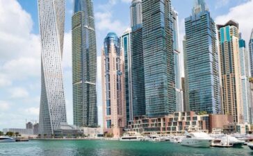 Top 10 Eco-Friendly Hotels in the United Arab Emirates