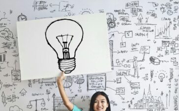 Methods to Enliven Your Imaginative Process