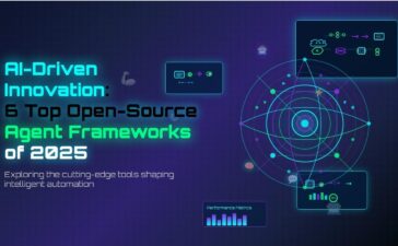 AI-Driven Innovation Top Open-Source Agent Frameworks