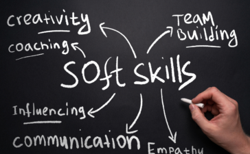 improve their emotional intelligence