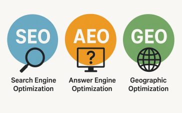 SEO vs AEO vs GEO