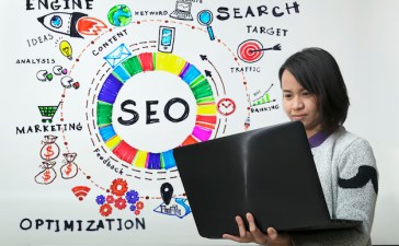 AEO and SEO: Must-Have Strategies for Global Success