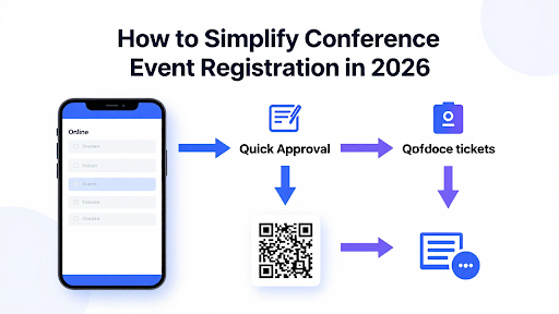 How to Simplify Conference Event Registration in 2026