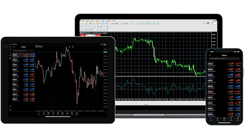 FX Trade