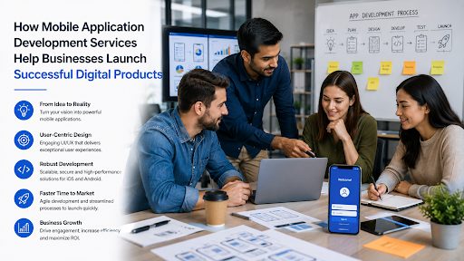 Mobile Application Development Services