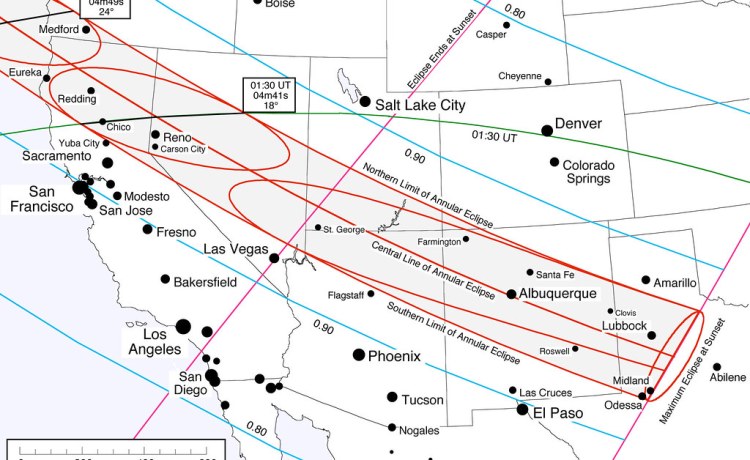 data science complete