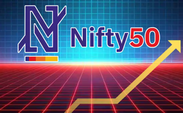 Smart Nifty Bank Moves For Trend Checks